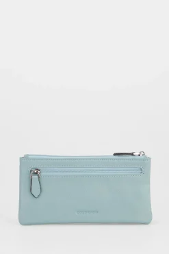 RFID Leather Medium Slim Purse